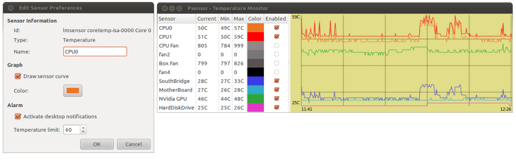 linux-psensor